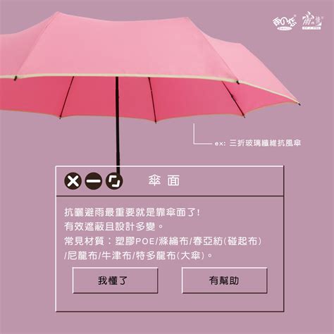 送雨傘的意思|送傘改運：這些材質最吉利